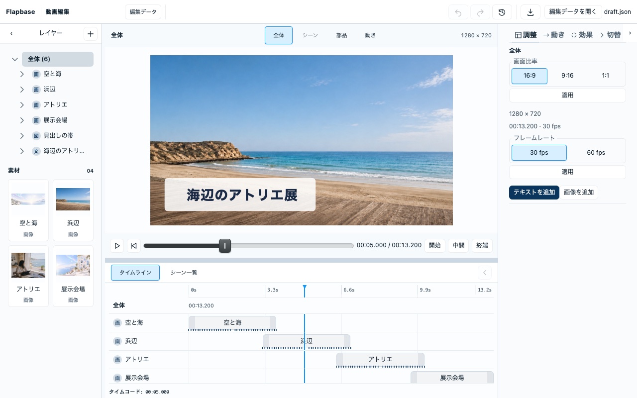 Flap Motionの編集画面。浜辺の写真に見出しが重なったプレビューと、写真ごとの素材、写真の動きがタイムラインに並んでいる様子